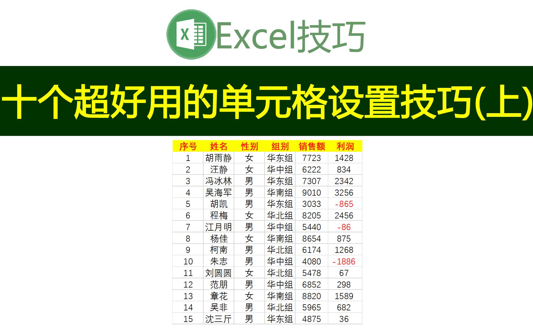 简单实用的Excel单元格格式设置技巧,办公必备,再不会你就OUT了哔哩哔哩bilibili