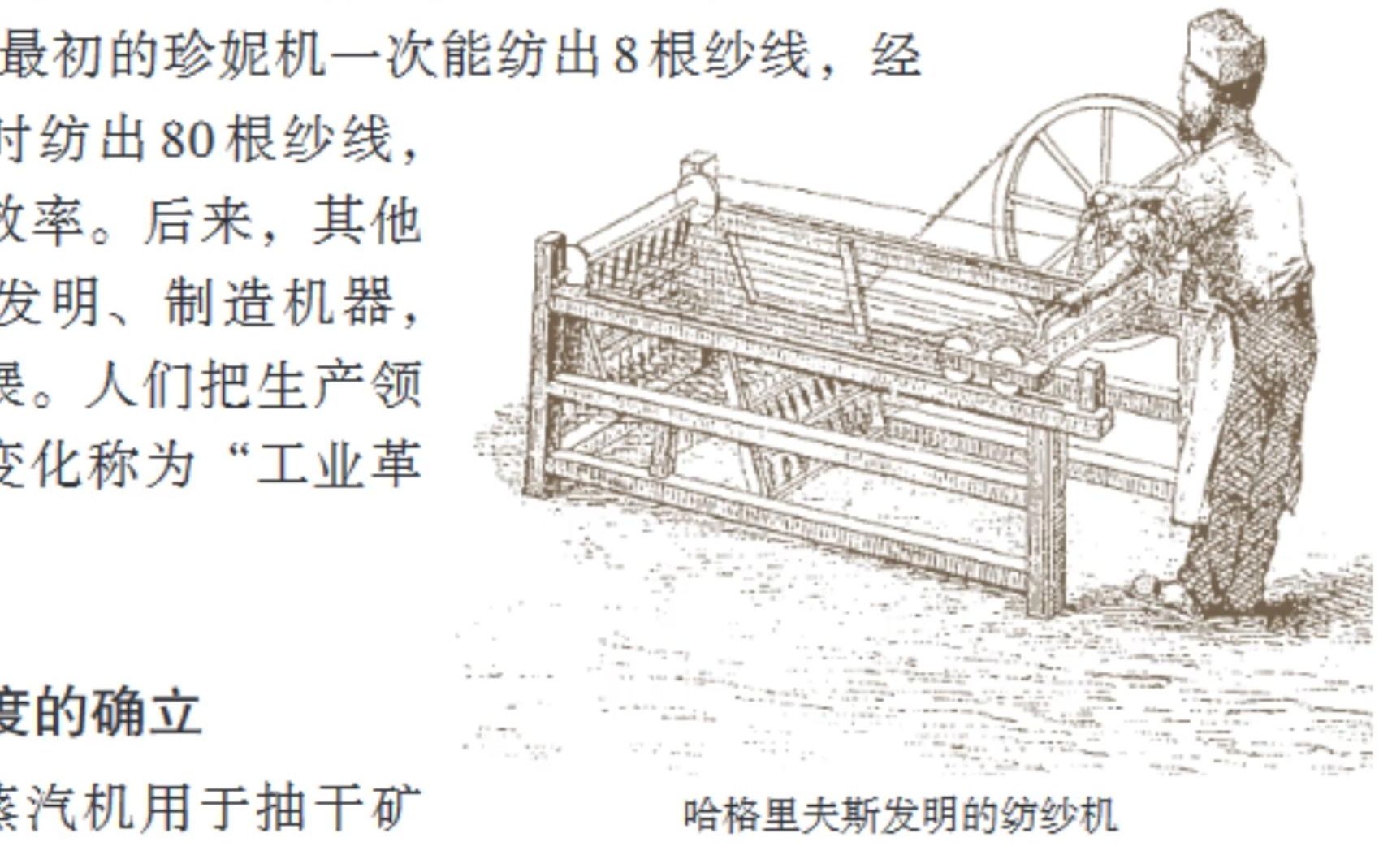 初中历史课本插图出处——哈格里夫斯发明的纺纱机哔哩哔哩bilibili