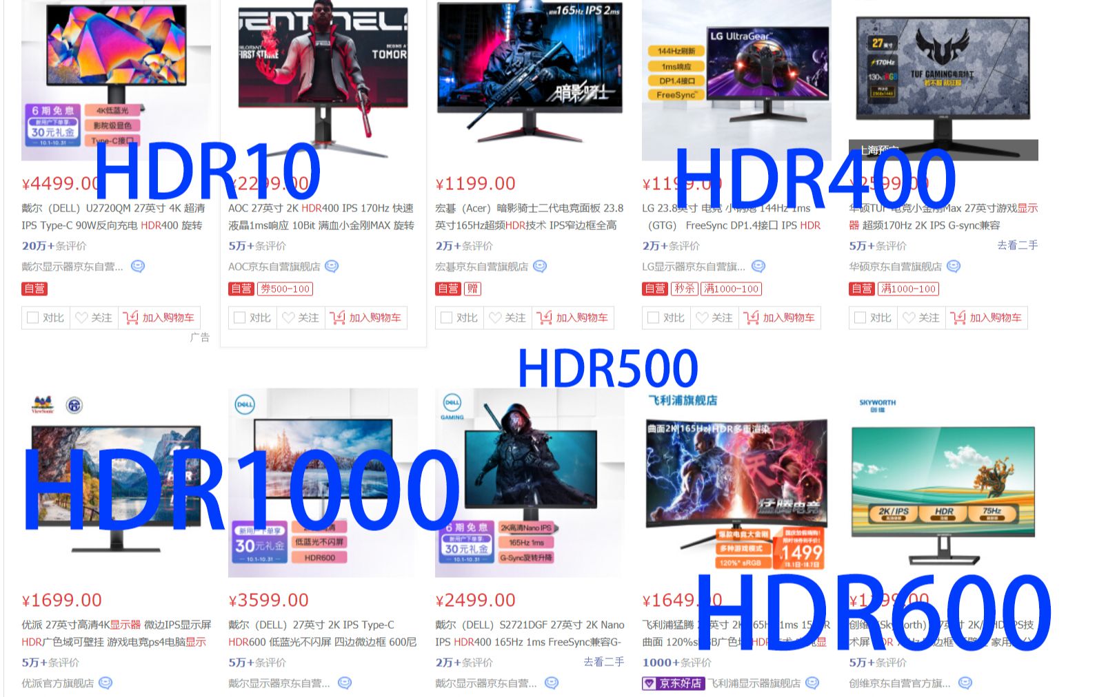 HDR是什么?HDR10 HDR400 HDR1400有何区别?HDR显示器这么选?哔哩哔哩bilibili