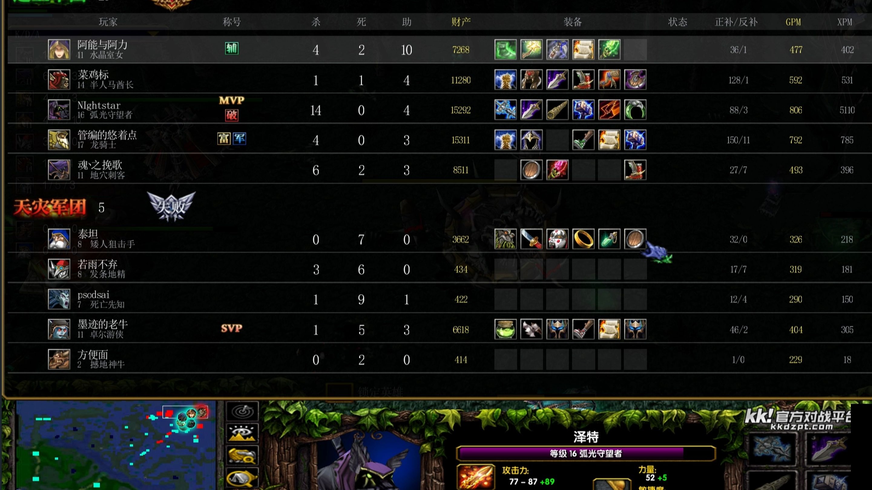 电子竞技dota专业的简单介绍 电子竞技dota专业的简单

先容
（电子竞技dota2） 电子竞技