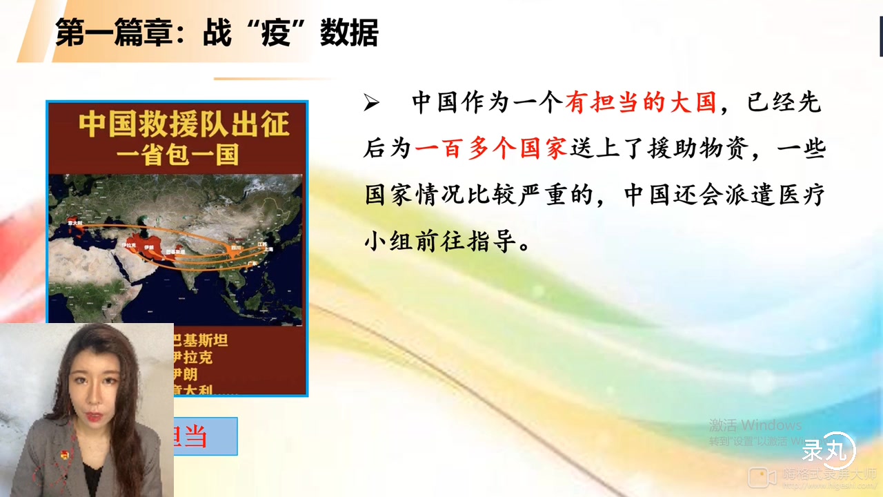 中学组8号:美术中学 刘双 礼赞抗疫英雄 传承五四精神哔哩哔哩bilibili