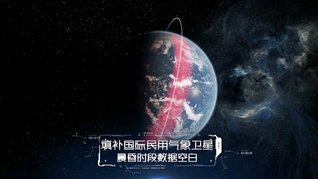 黎明轨道气象卫星风云三号E星演示动画哔哩哔哩bilibili