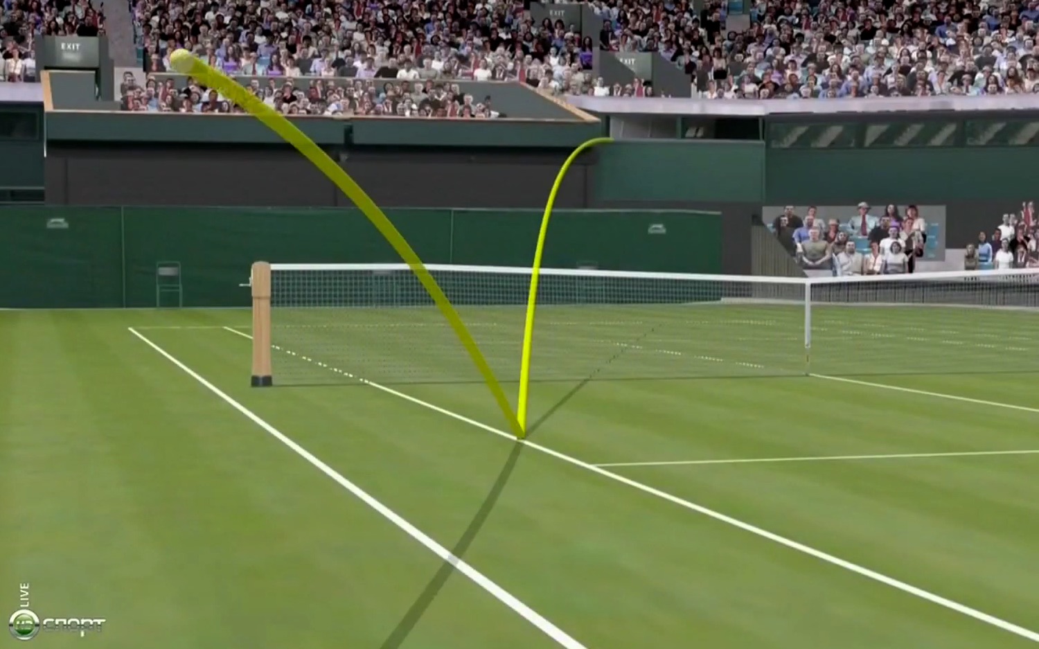 费德勒3个无解的美式上旋