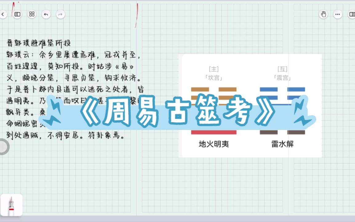 [图]《周易古筮考》之晋郭璞避难筮所投