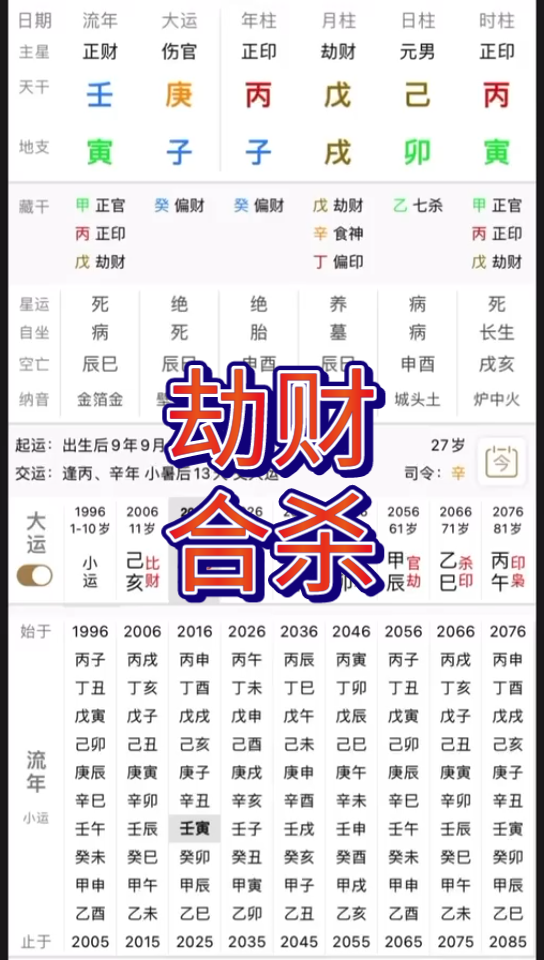 劫财合sha,官印逢生,火土之势如何造成.哔哩哔哩bilibili