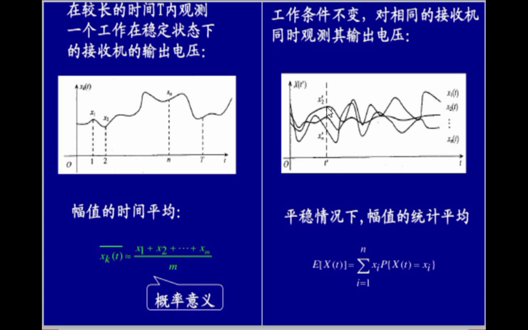 随机过程(4)随机过程的遍历性哔哩哔哩bilibili