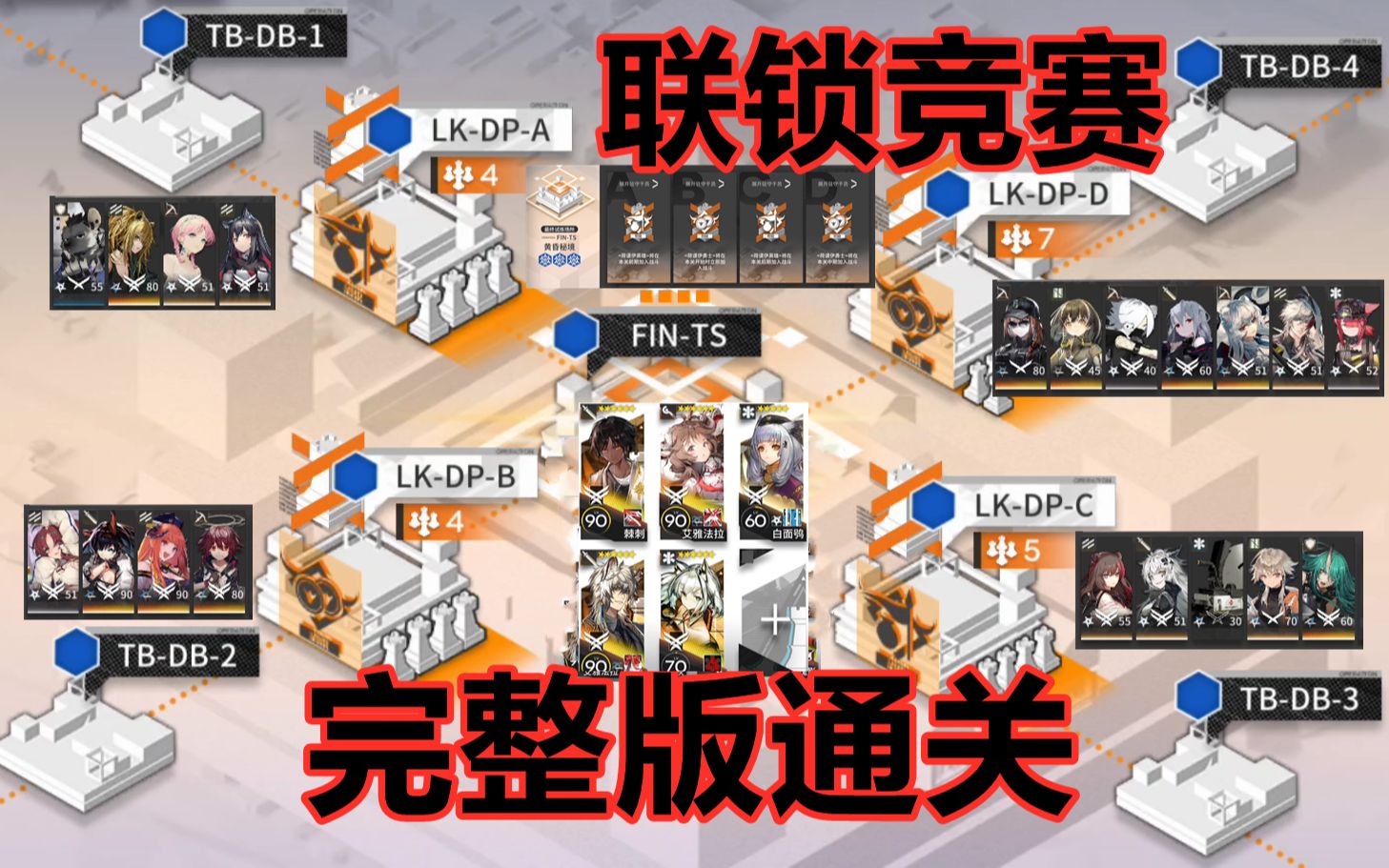 【明日方舟】联锁竞赛 FINTS黄昏秘境5人 完美通关版(5个关卡全优化)手机游戏热门视频