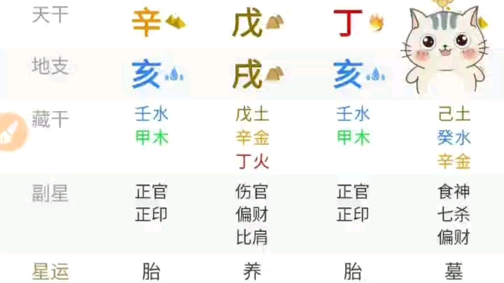 [图]从马化腾看什么是一等一的八字