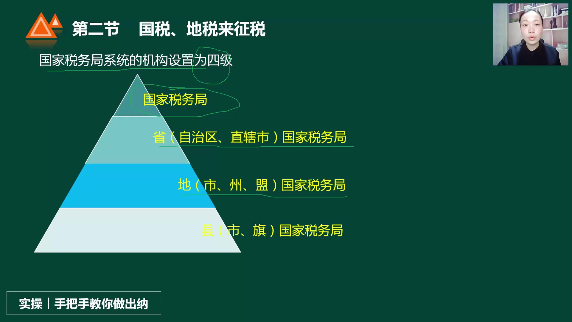 税收票据管理交通运输业税收什么是税收风险管理哔哩哔哩bilibili