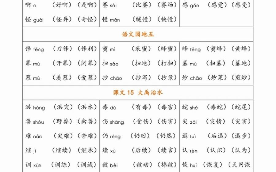 二年级语文上册 识字表生字组词(领电子版:点我头像看简介)哔哩哔哩bilibili