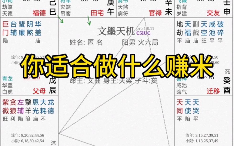 【易学算命】新作上线,快来看看!哔哩哔哩bilibili