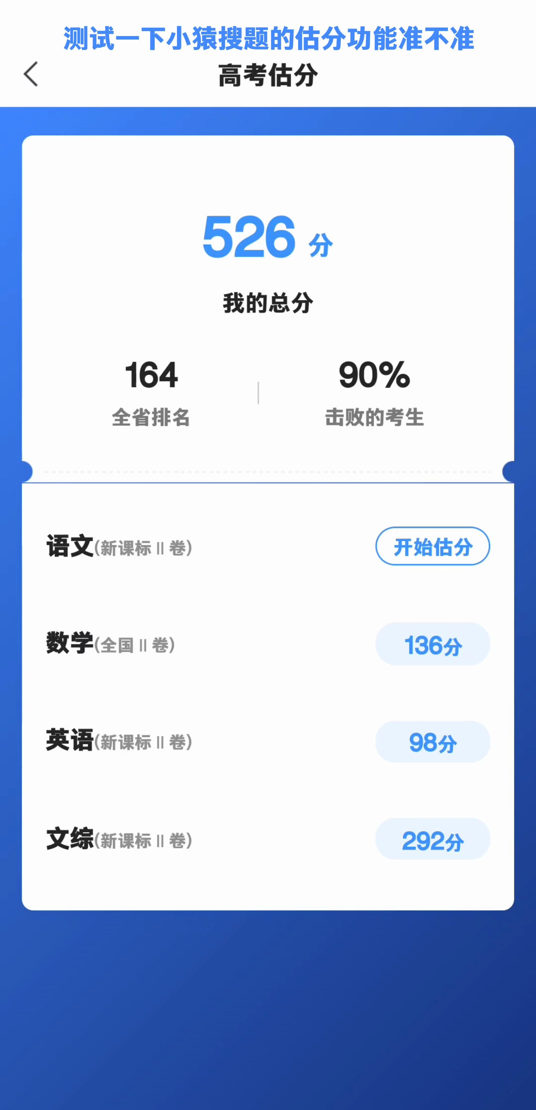 小猿搜题的估分活动到底准不准?哔哩哔哩bilibili