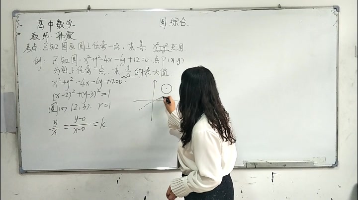 睿德名师讲堂—高中数学:圆的综合问题哔哩哔哩bilibili