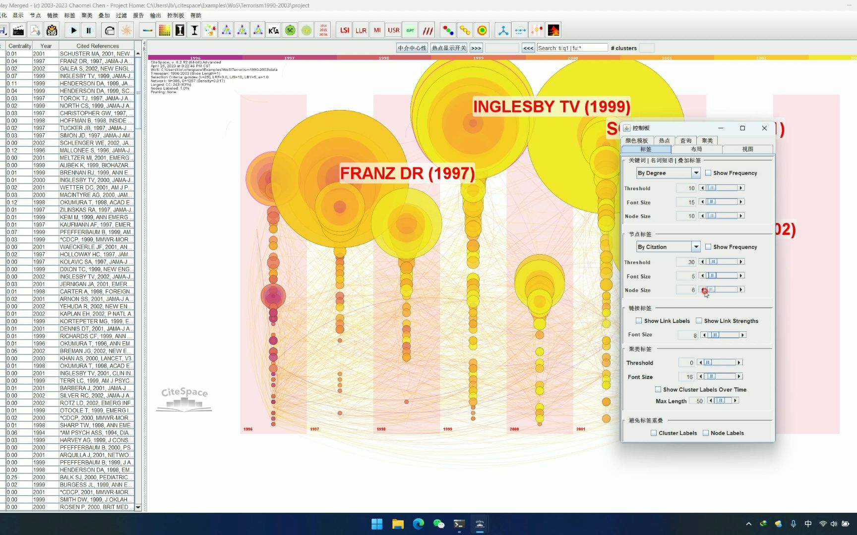 CiteSpace6.2.R2高级版最新中文版操作界面哔哩哔哩bilibili