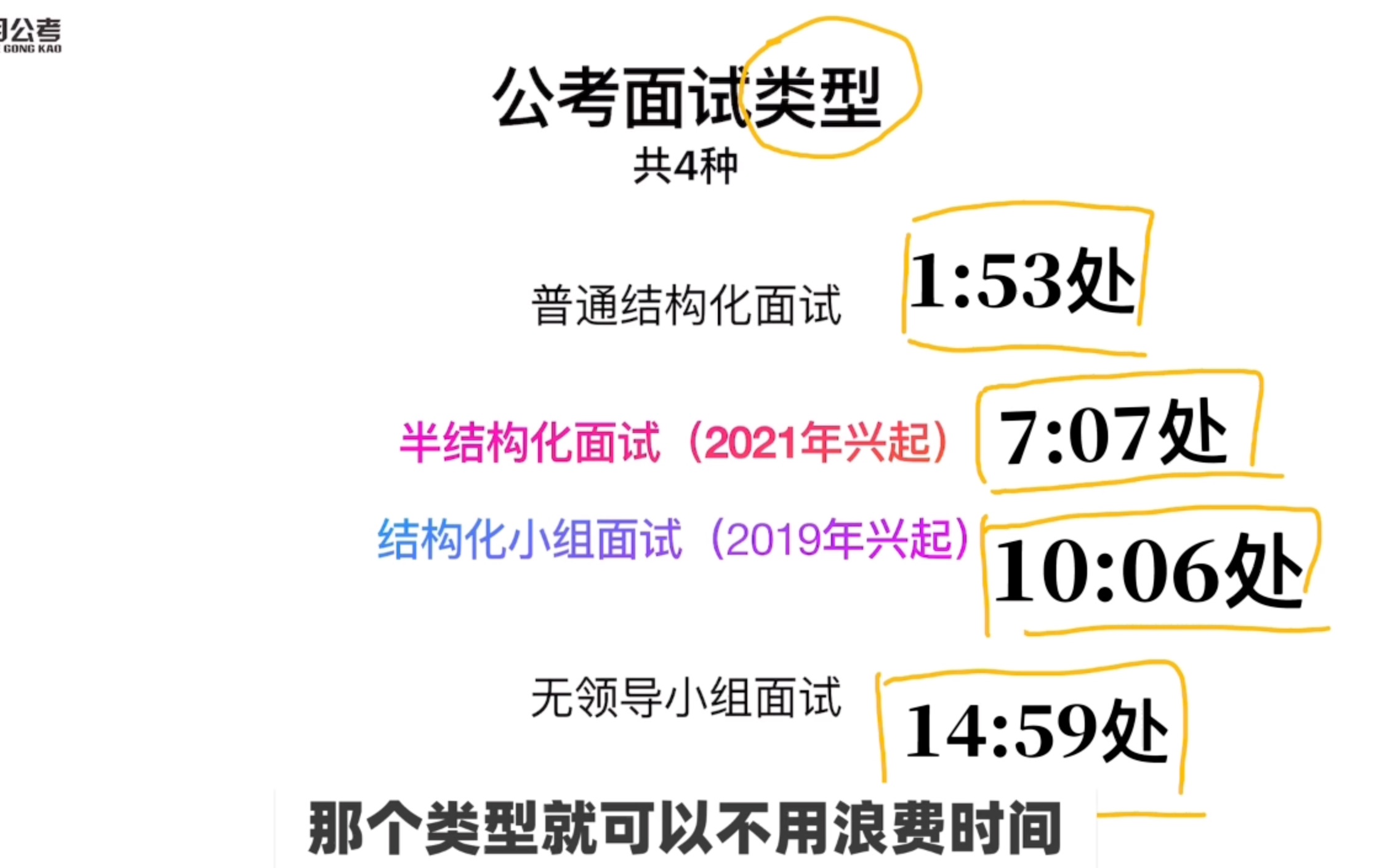 公考面试类型介绍及面试流程讲解哔哩哔哩bilibili