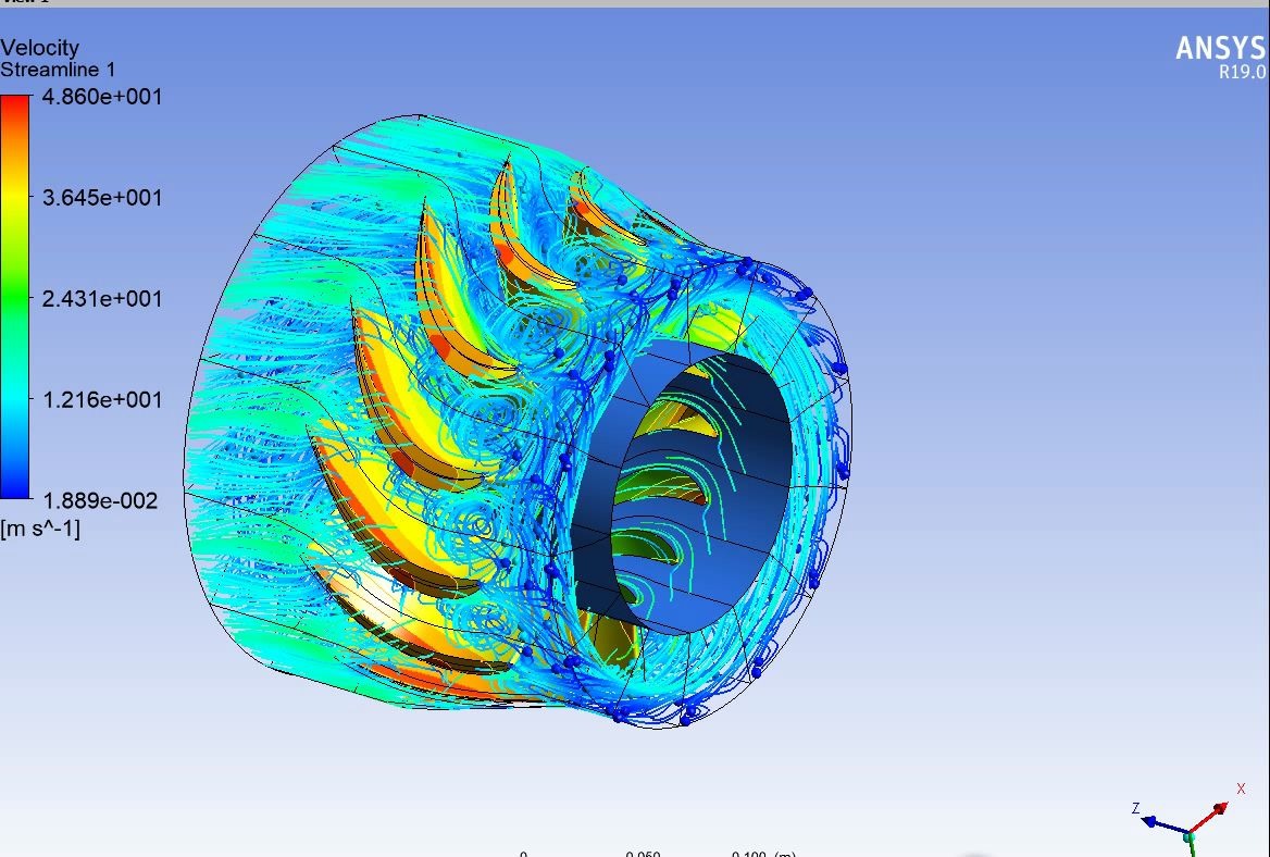 ANSYS CFX 旋转机械仿真哔哩哔哩bilibili