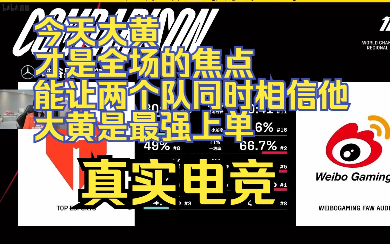 【真实电竞】今天大黄才是全场的焦点,能让两个队同时相信他.大黄是最强上单电子竞技热门视频