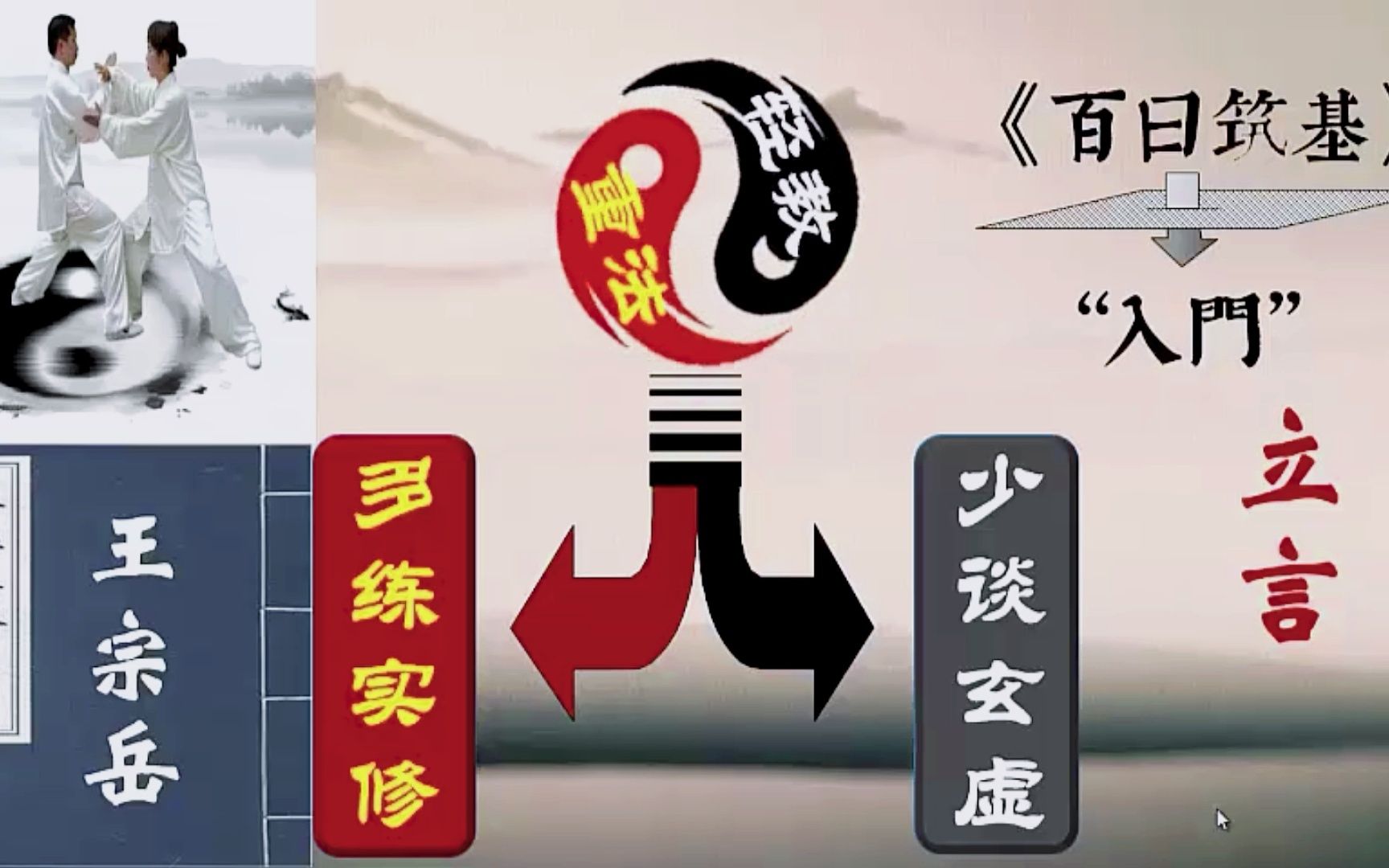 关尹子,庄子传下来的"百日筑基"