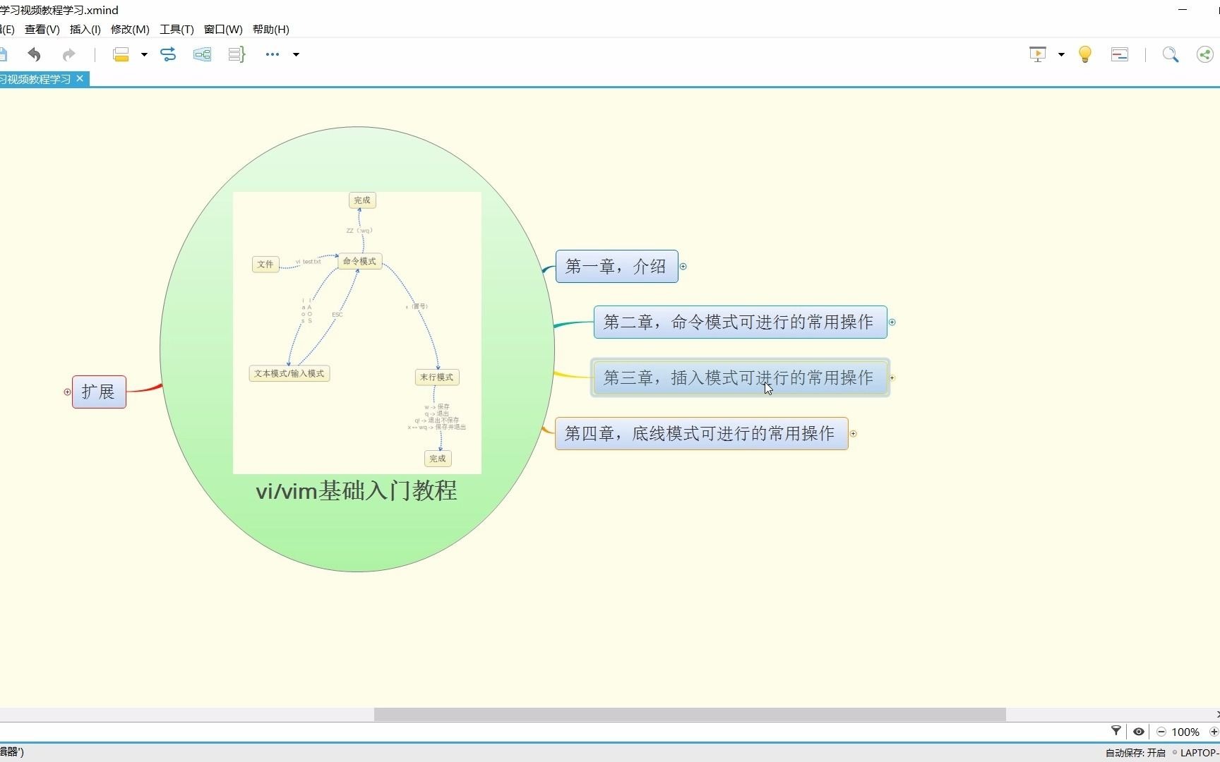 《vi/vim零基础快速入门学习视频教程》vi简介与模式分类讲解(第1节)(逗比小憨憨vi/vim教程)哔哩哔哩bilibili