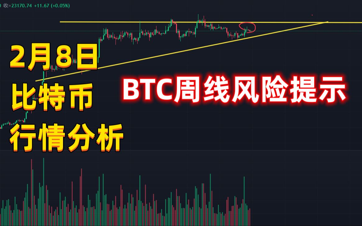 2月8日比特币行情分析/BTC周线风险提示哔哩哔哩bilibili