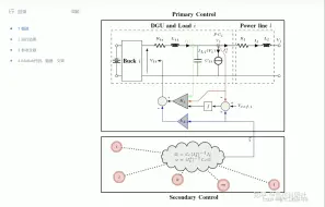 Tải video: 基于双层共识控制的直流微电网优化调度（Matlab代码实现）