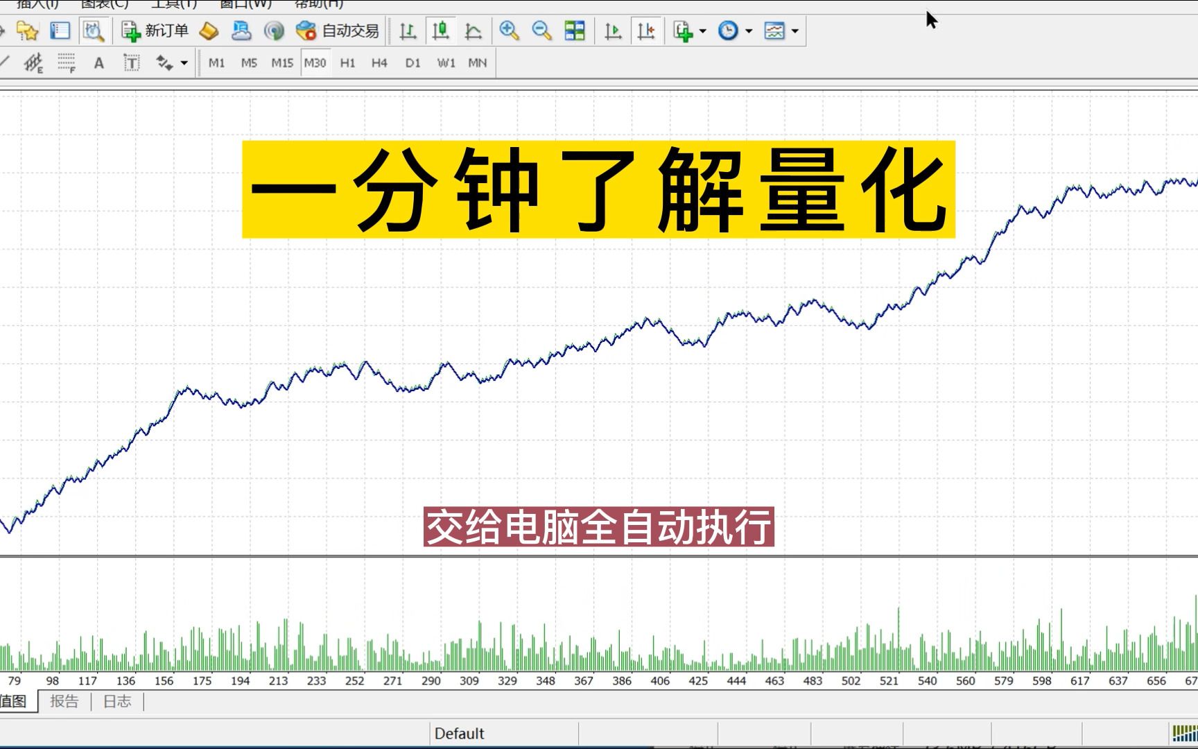 科创板交易规则常识,基金投资策略,期货一分钟k线精准买卖技巧,期货日内哔哩哔哩bilibili