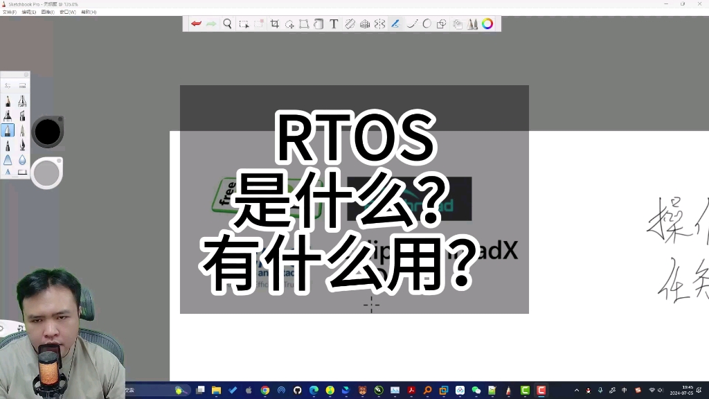 RTOS是什么?有什么用?哔哩哔哩bilibili