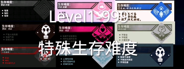 [图]Level 1-999，特殊生存难度