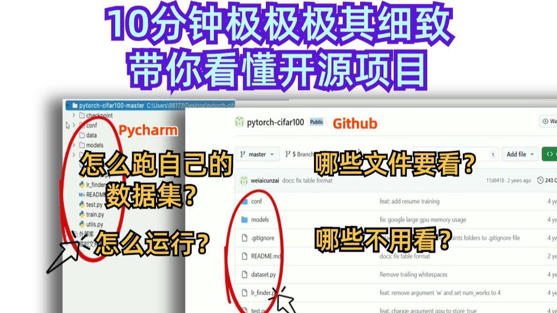 初学深度学习看不懂开源项目怎么办啊?这么多文件都是什么意思啊??机器学习/深度学习/Pytorch哔哩哔哩bilibili