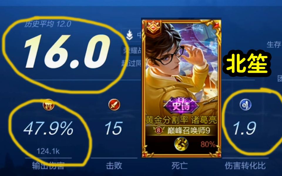 宇宙级诸葛亮,16.0满评分,1.9的伤害转化比,带妹狂魔北笙!