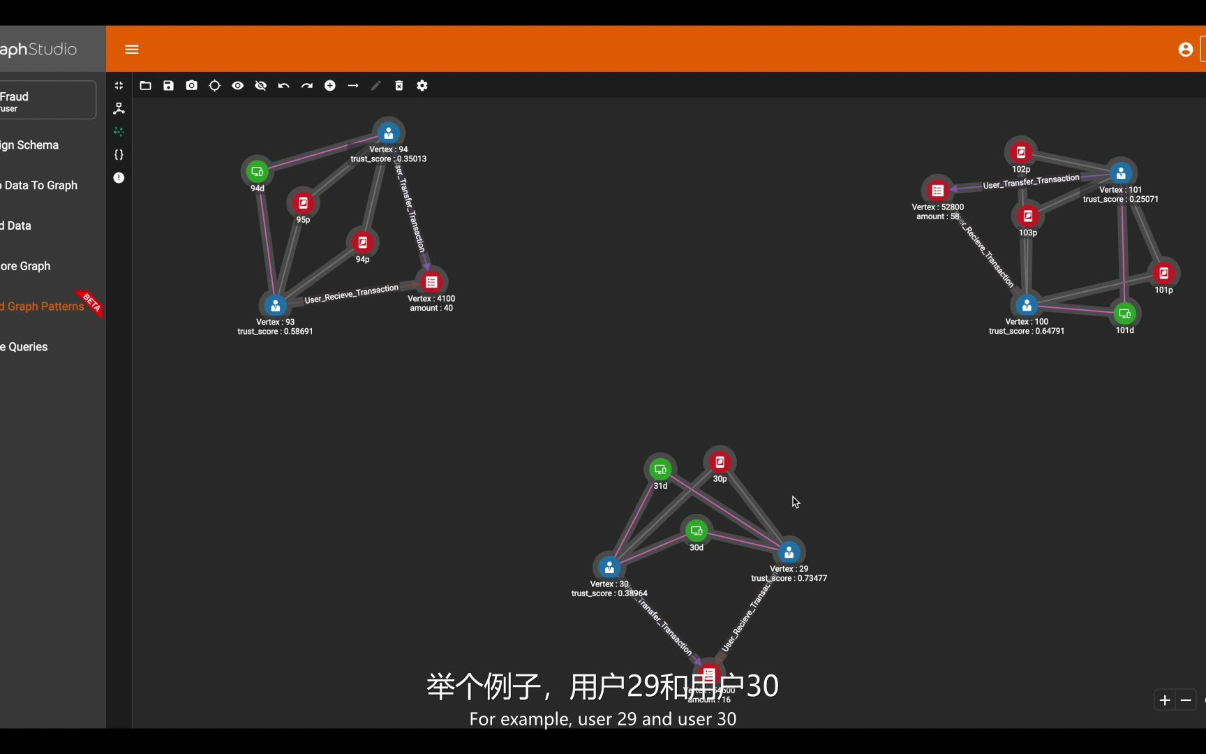 AML反洗钱可视化图分析:3根据设备和支付票据,查找转账发起人和接收人为同一人的所有交易哔哩哔哩bilibili