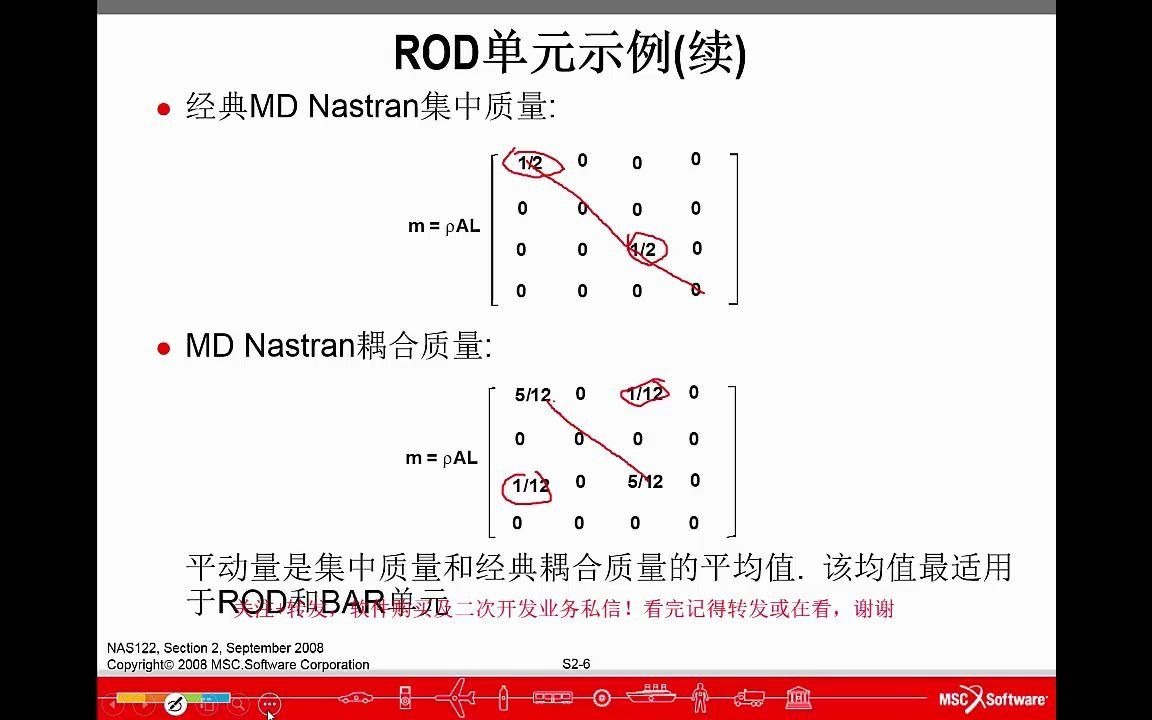 [Nastran专题]阻尼类型part1哔哩哔哩bilibili