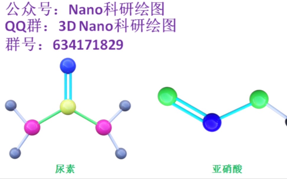 科研绘图教程 尿素的球棍模型哔哩哔哩bilibili