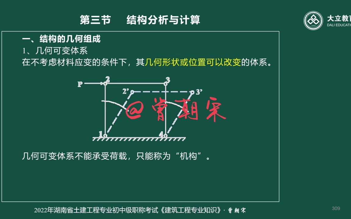 建筑工程《专业知识》20 结构分析与计算哔哩哔哩bilibili