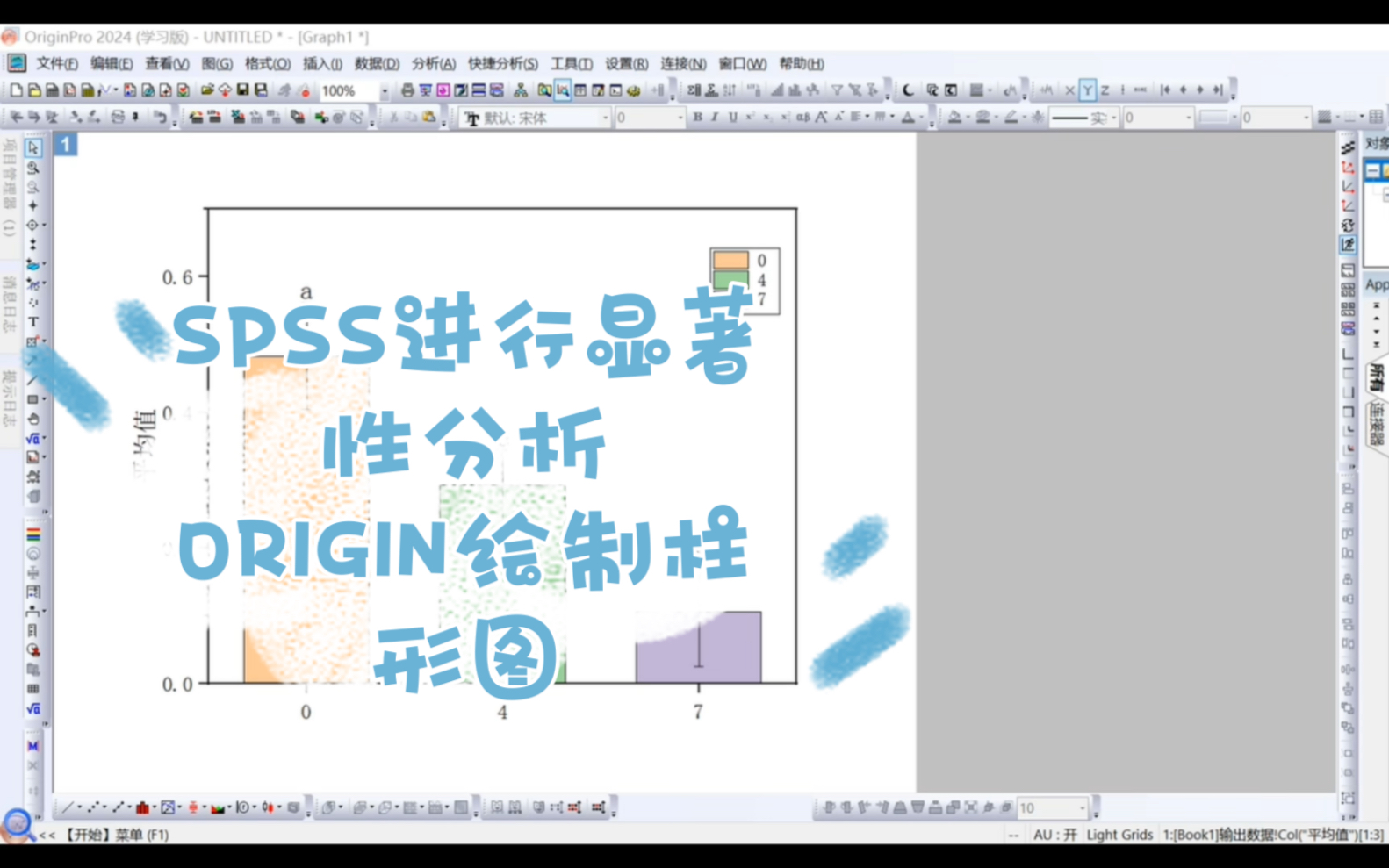 大合集!如何用SPSS进行显著性差异分析以及如何用ORIGIN进行绘有显著性字母标记的柱状图哔哩哔哩bilibili