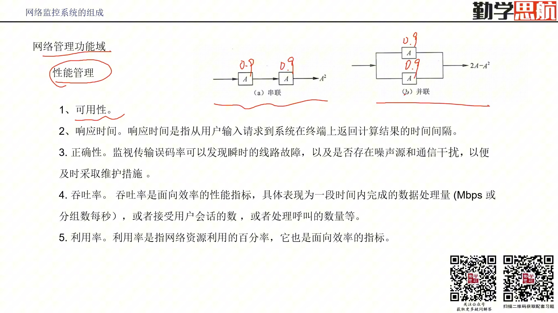 56.网络管理协议哔哩哔哩bilibili