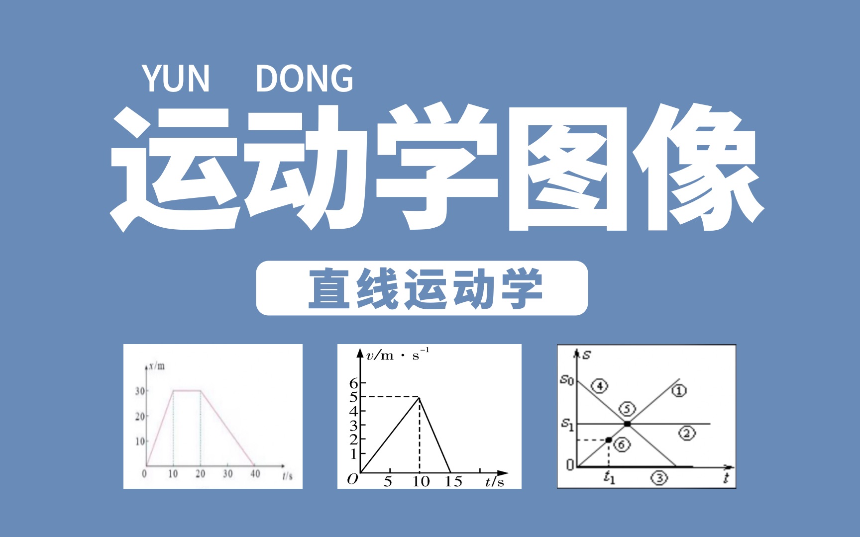 [图]【直线运动学•基础】01 运动学图像（必修一考点）| 力学专题篇