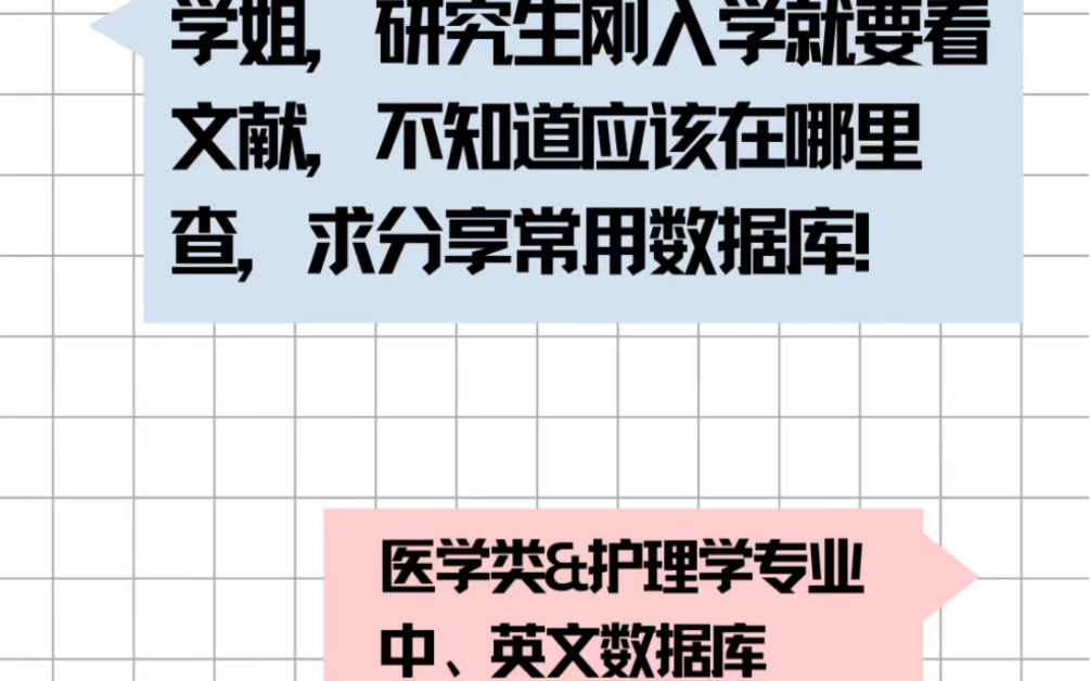 医学类&护理学研究生常用中英文数据库分享|查文献必用数据库!!哔哩哔哩bilibili