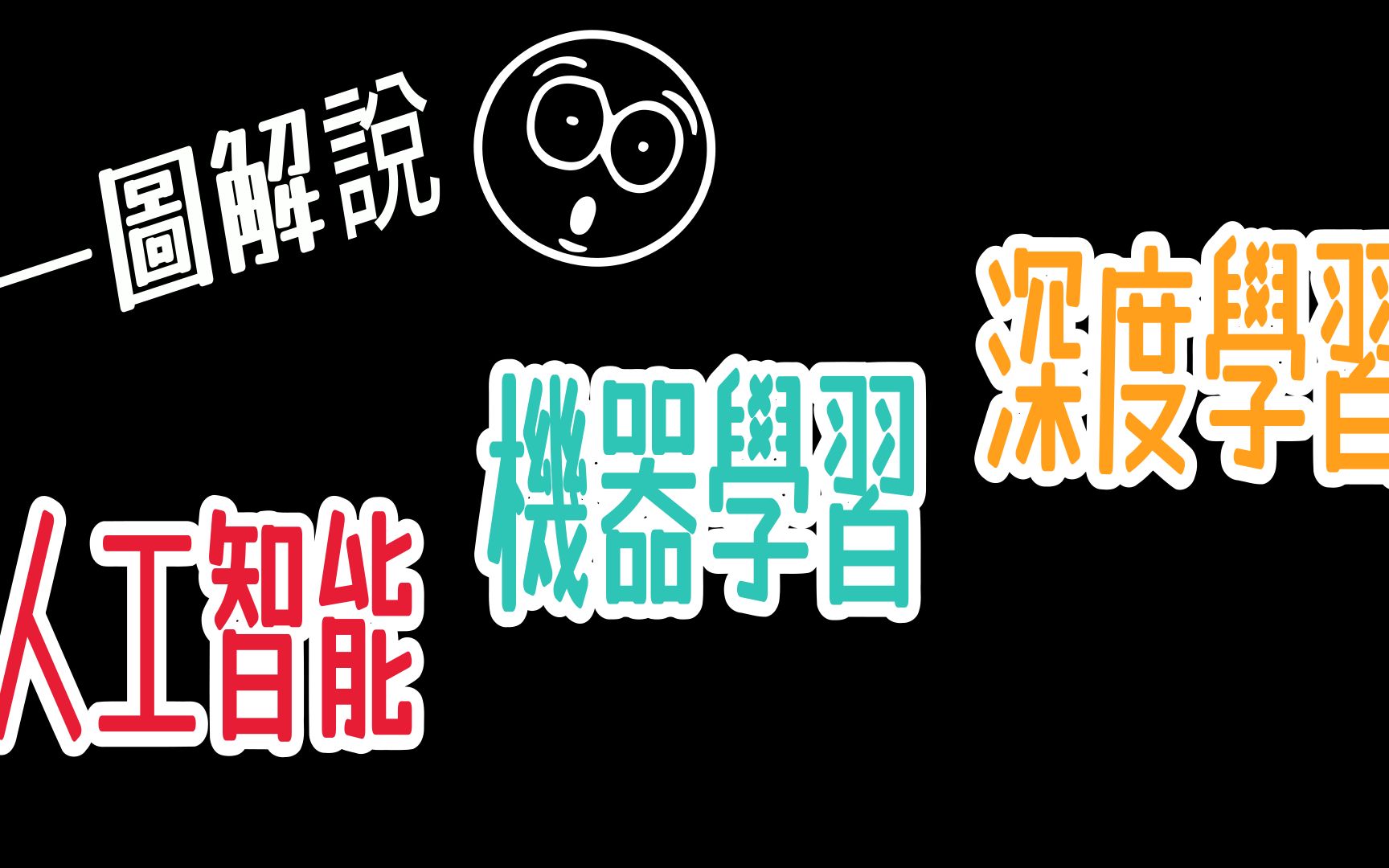 人工智能概念 | 一图解说人工智能、机器学习、深度学习之分别,概念清晰不再含糊哔哩哔哩bilibili