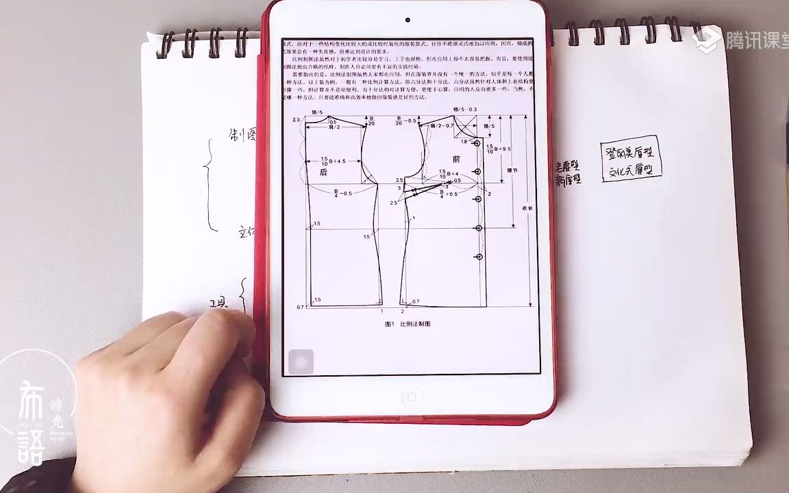 零基础缝纫知识:19平面裁剪概述(公式法、原型法、注寸法)哔哩哔哩bilibili