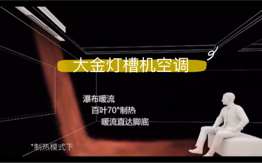 大金中央空调灯槽专用机采用下出风侧回风方式,完美解决常用空调由于灯槽挡住气流影响制冷制热问题!哔哩哔哩bilibili