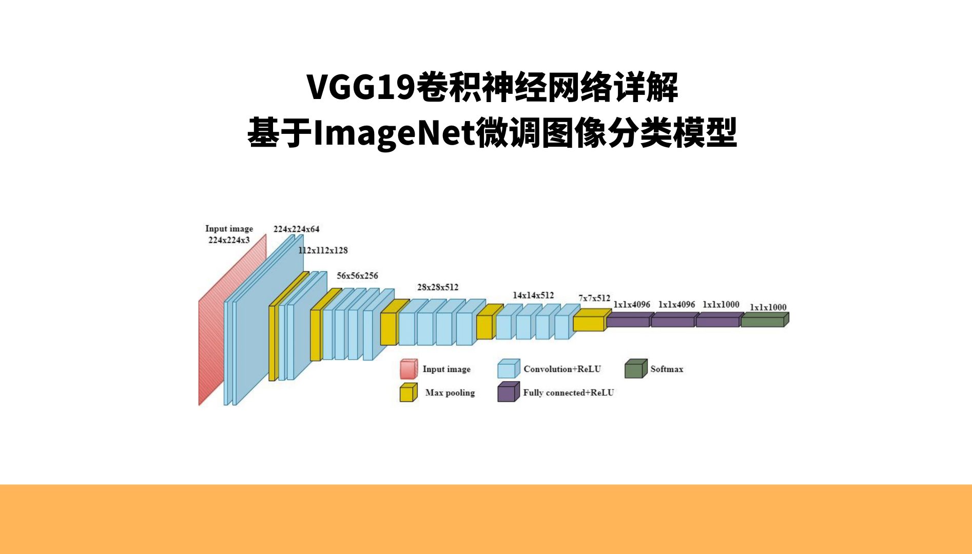 VGG19卷积神经网络详解,基于ImageNet微调图像分类模型哔哩哔哩bilibili