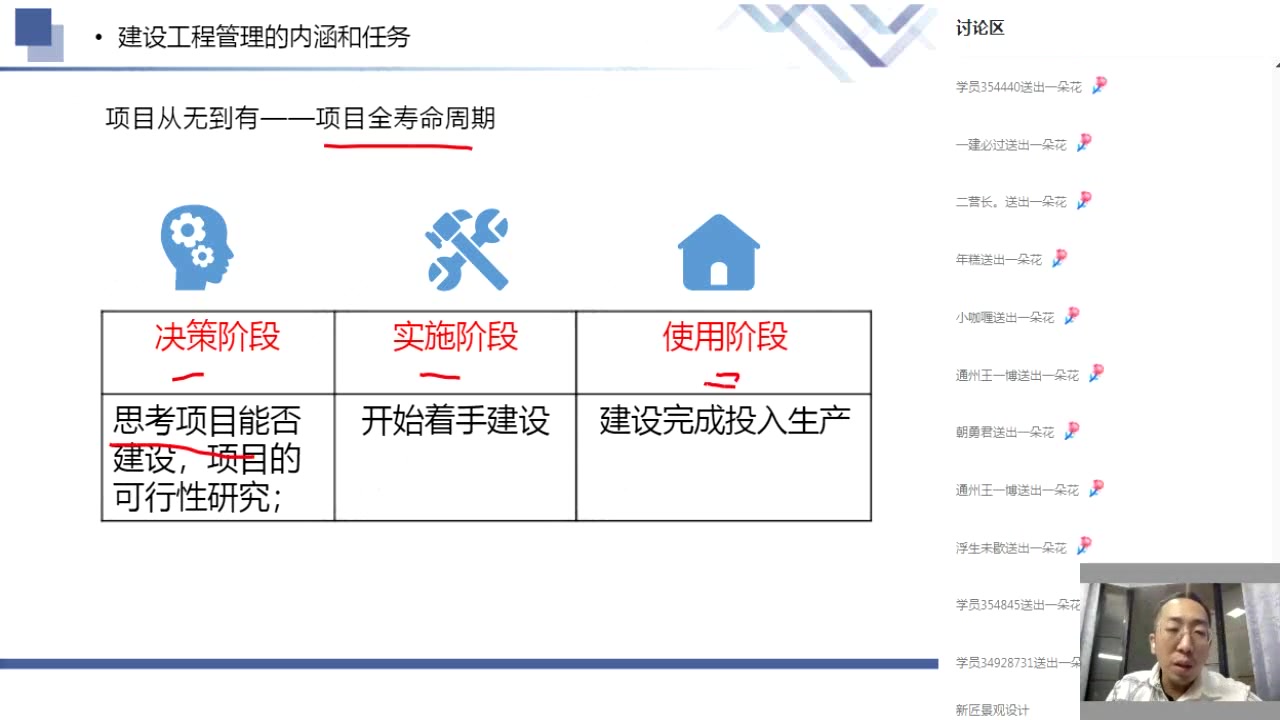 一建【管理】尹彬宇《教材全解班》持续更新(有完整视频讲义)