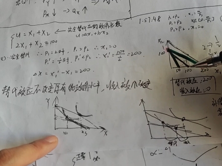 一个非常草率的完全替代品的收入效应和替代效应哔哩哔哩bilibili