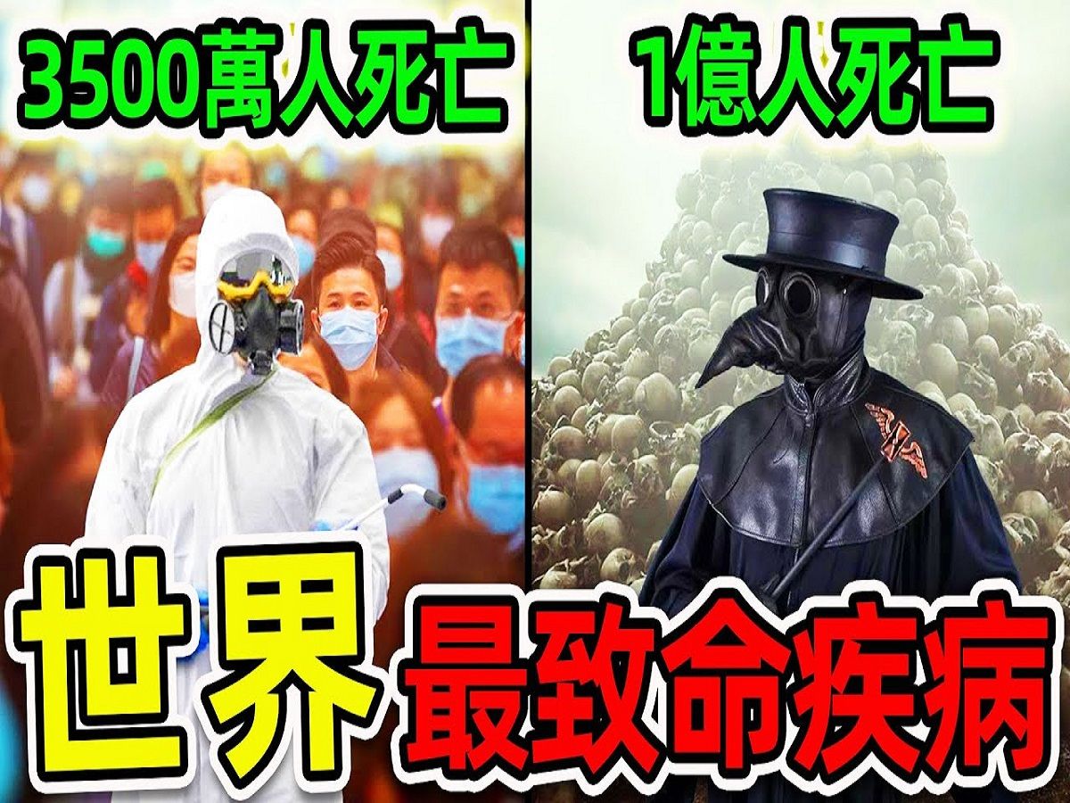 10个史上最可怕的流行病!新冠只排第5,黑死病排名第4,第2名差点“灭绝人类”,99%的人都不知道.|#世界之最top #世界之最 #出类拔萃 #脑洞大开哔哩...