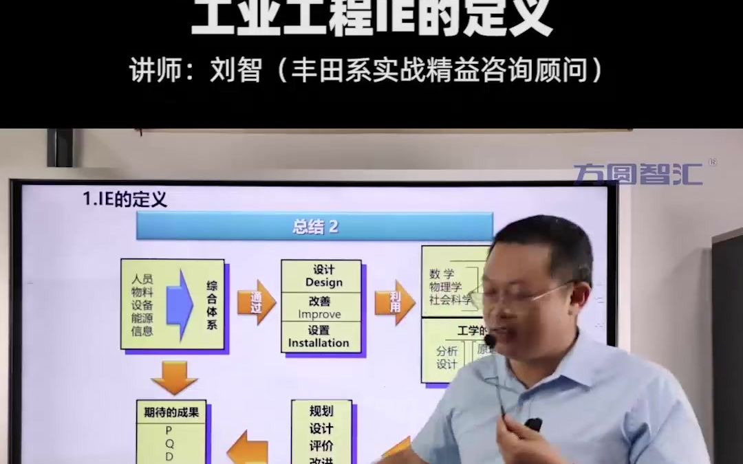 [图]连载课程7.工业工程（IE）的定义