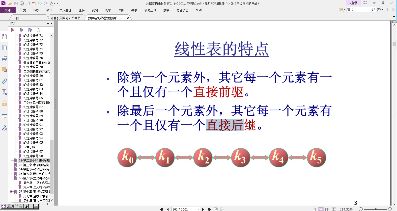 01动态数组定义哔哩哔哩bilibili