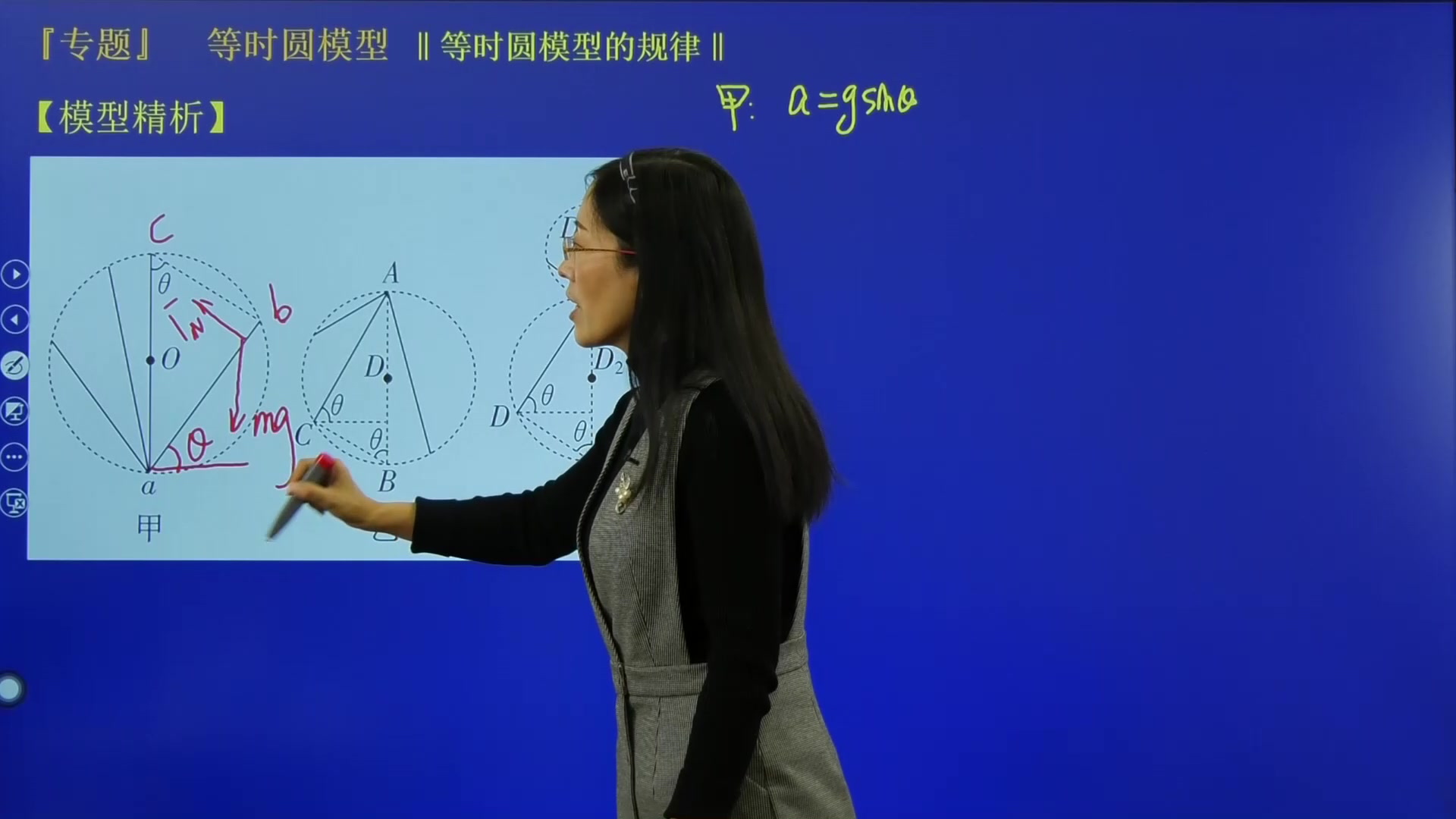 于敏物理 二轮专题 等时圆模型哔哩哔哩bilibili