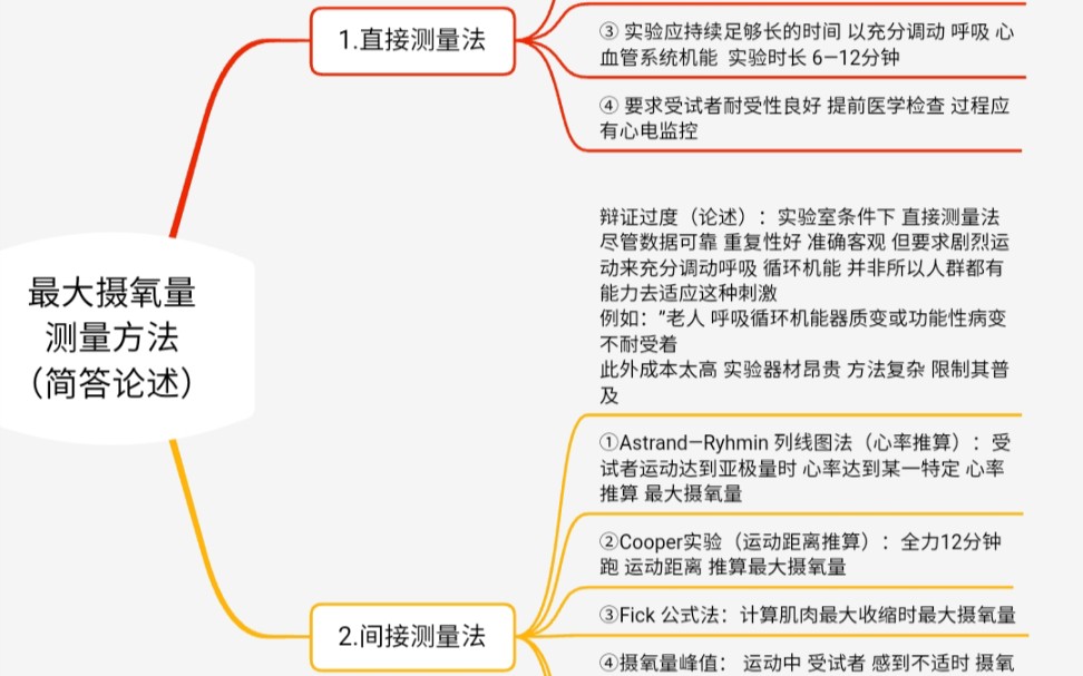 运动生理学考研必考题08—最大摄氧量测量方法哔哩哔哩bilibili