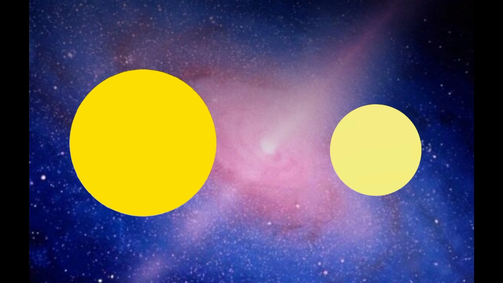 五车二系统时间线